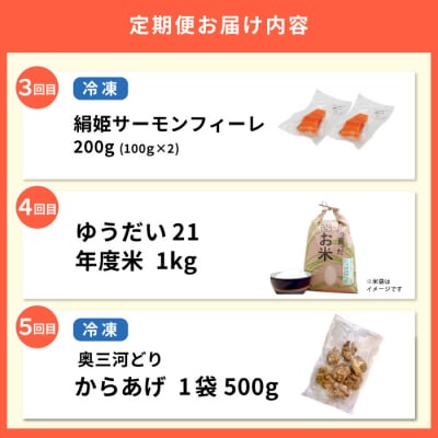 《全5回 定期便》設楽町 イチオシ定期便 お肉 サーモン お米 こんにゃく カルビ 唐揚げ 牛肉 肉