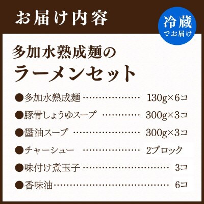 大西食品「多加水熟成麺のラーメンセット とろとろチャーシュー・味玉付き」