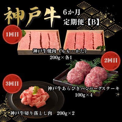 【毎月定期便】6か月定期便B全6回