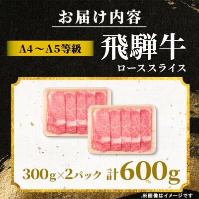飛騨牛 ロース スライス 600g すき焼き しゃぶしゃぶ A5 A4 黒毛和牛 霜降り 肉のひぐち