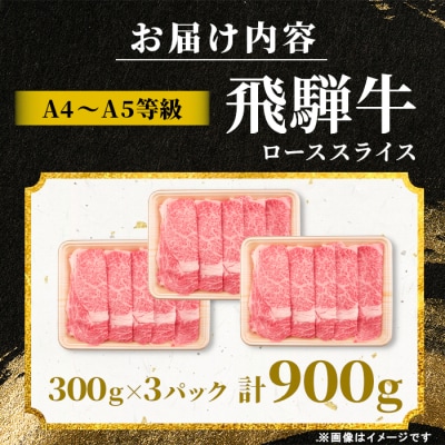 飛騨牛 ロース スライス 900g すき焼き しゃぶしゃぶ A5 A4 黒毛和牛 霜降り 肉のひぐち