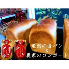 丸十製パン×阿部農縁 天然米酵母使用もっちり食パン2本&農家のコンポート2種(桃・イチジク)