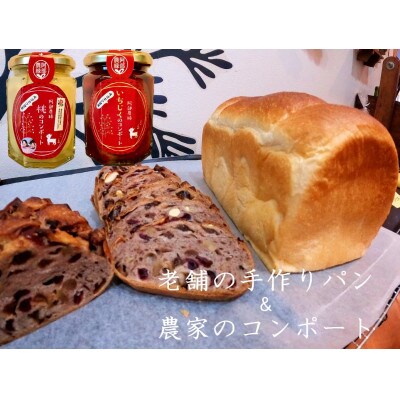 丸十製パン×阿部農縁 食パン&カンパーニュと農家のコンポート2種(桃・イチジク)