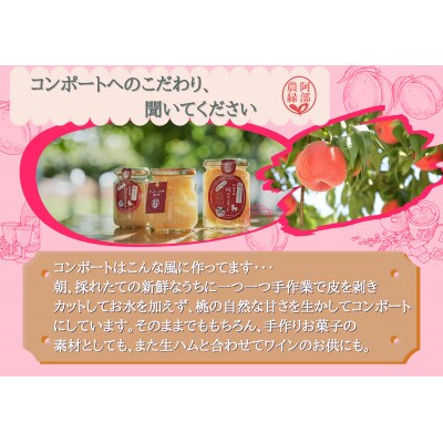 阿部農縁　新鮮な福島県の桃を使用　桃のコンポート(加糖&無糖)食べ比べ各2本セット