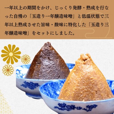 合わせてさらに美味しい! 加賀屋醸造 玉造り一年醸造味噌と玉造り三年醸造味噌セット 1.5kg