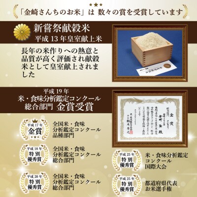 【新米】皇室新嘗献穀米 「金崎さんちのお米」  精米 10kg