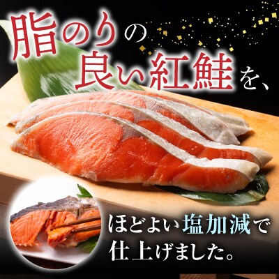 ＜12/7まで年内配送＞紅鮭切身4切×12P B-10010