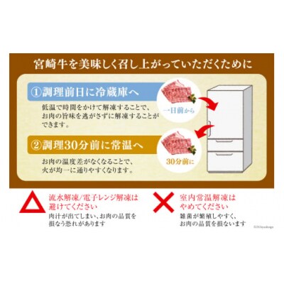 宮崎牛 バラ 切り落し 500g×2 計1kg すき焼き用 アグリ産業匠泰 [31be0052]