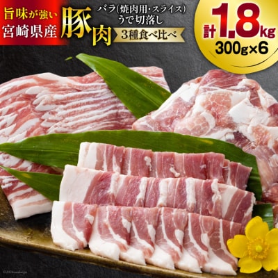 豚肉 豚バラ 焼肉用 スライス ウデ 切落し 食べ比べ セット 各300g×2 [31as0086]