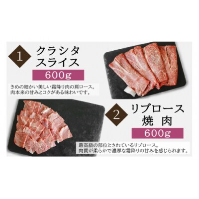 6回 定期便 宮崎牛 しゃぶ すき & 焼肉 6ヶ月 コース 合計 4.2kg [31ag0133]