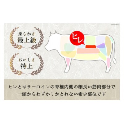 【宮崎牛】 ヒレ ブロック 1kg マルミヤストア 宮崎県 美郷町 赤身 [31ag0101]