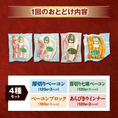 【全12回定期便】ブランド豚『オズの箱入り娘』 ベーコンとウィンナーセット(大)[AGAZ024]