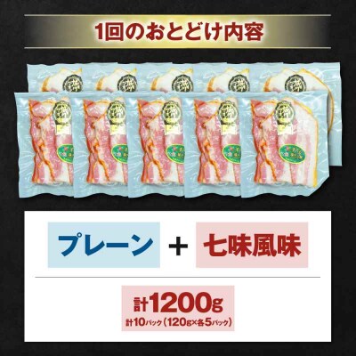 【全6回定期便】ブランド豚『オズの箱入り娘』 厚切りベーコンスライスセット 計10[AGAZ047]
