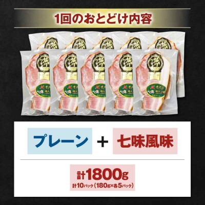 【全12回定期便】ブランド豚『オズの箱入り娘』 ベーコンブロックセット 計10ケ [AGAZ072]