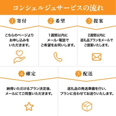 【大洲市コンシェルジュ】返礼品おまかせ!寄付額50万円コース [AGXX027]