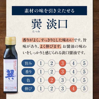 【贈答用】梶田醤油の醤油 少量お試しセット 120ml×3本セット [AGBB048]