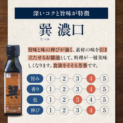 【贈答用】梶田醤油の醤油 少量お試しセット 120ml×3本セット [AGBB048]