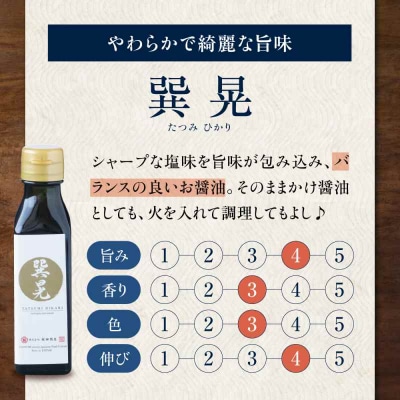【贈答用】梶田醤油の醤油 少量お試しセット 120ml×3本セット [AGBB049]