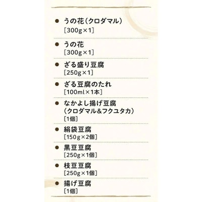 お豆腐食べ比べセット【202609】