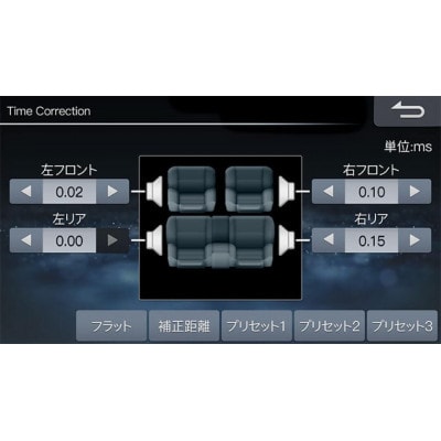 アルパイン 7型ワイドカーナビ 7WNX2