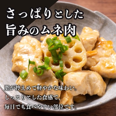 宮崎県が誇る「みやざき地頭鶏」のオスメス食べ比べムネ肉セット