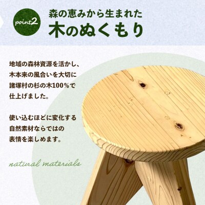 LOCAL STOOL 2脚