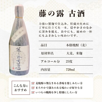 諸塚村産 地焼酎(上)セット 園の露・藤の露古酒 720ml×2本