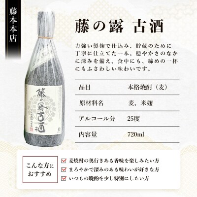 諸塚村産 地焼酎 4本詰合せ 園の露・藤の露