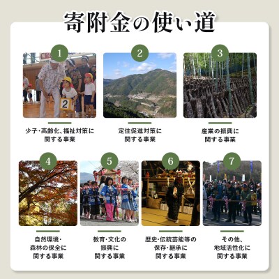 【宮崎県諸塚村】返礼品なしの寄付(1口:15,000円)
