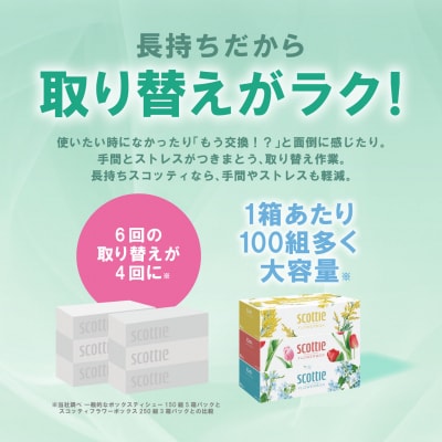 ティッシュ 5箱 スコッティ フラワーボックス_186-6423