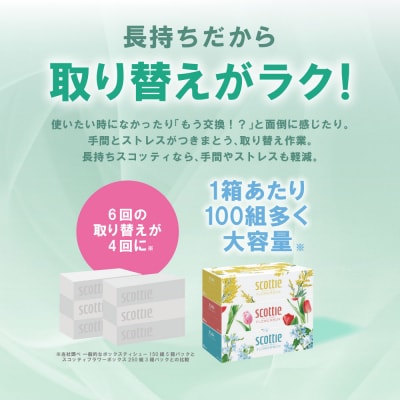 ティッシュ 250組 15箱 フラワーボックス  日用品 スコッティ_186-6425