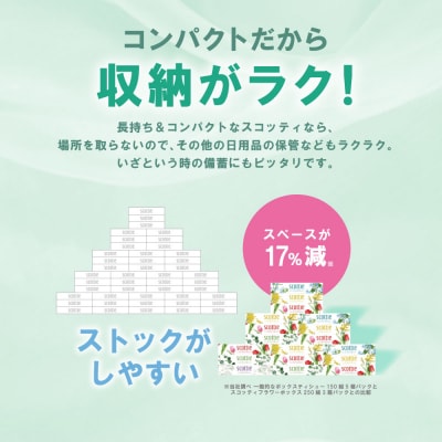 ティッシュ 250組 30箱 フラワーボックス  日用品 スコッティ_186-6427-A