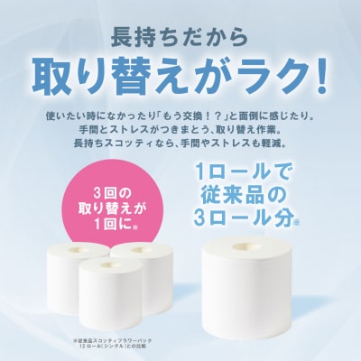 トイレットペーパー 24ロール シングル スコッティ 3倍巻_186-6431-A