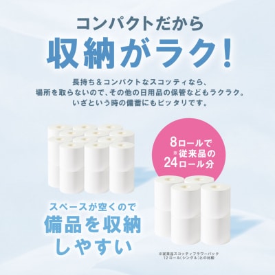 トイレットペーパー 4ロール シングル スコッティ 3倍巻_186-6428