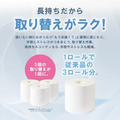 トイレットペーパー シングル 8ロール 3倍巻き 日用品 スコッティ_186-6429