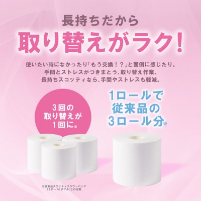 トイレットペーパー 4ロール ダブル スコッティ 3倍巻_186-6432