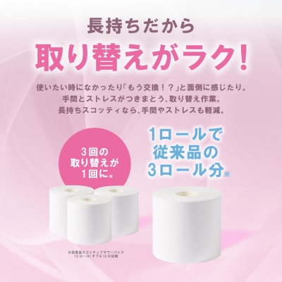 トイレットペーパー ダブル 8ロール 3倍巻き 日用品 スコッティ_186-6433