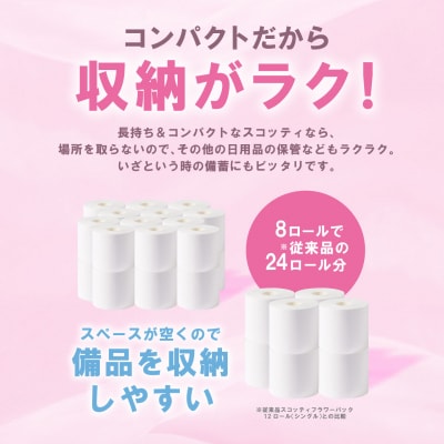 トイレットペーパー 8ロール ダブル スコッティ 3倍巻_186-6433