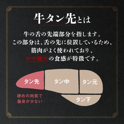 【訳あり】牛タン先 サイコロカット900g 切り落し900g 合計1.8kg_233-6684