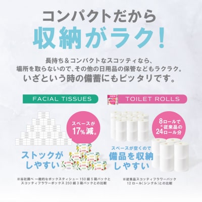 【毎月定期便】ティッシュ 5箱+ トイレットペーパーダブル4ロールスコッティ全3回_186-6709