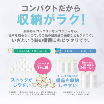 【毎月定期便】ティッシュ5箱+トイレットペーパーシングル4ロール スコッティ全6回_186-6707