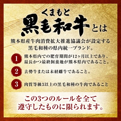 【訳あり】くまもと黒毛和牛 切り落とし 合計1kg (250g×4パック)_233-7007