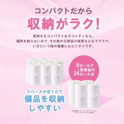 【毎月定期便】 トイレットペーパー ダブル 24ロール 日用品スコッティ全6回_186-6664-A