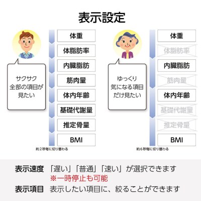 【BC331WH】タニタ 体組成計【ホワイト】|22_tnt-060101b