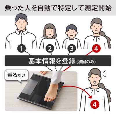 【RD931LBK】タニタ 体組成計インナースキャンデュアル ブラック|22_tnt-220101a