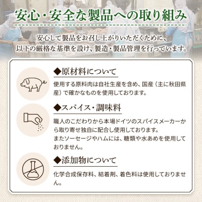 嶋田ハム ドイツポークソーセージ 200g×5個セット|22_sdh-030501