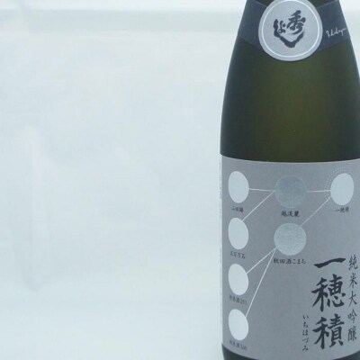 地酒飲み比べ 秀よし 純米大吟醸 一穂積/刈穂 純米吟醸 かわせみ|22_aqd-010101