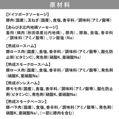 嶋田ハム お味見セット ソーセージ・ハム・ベーコン|22_sdh-050101