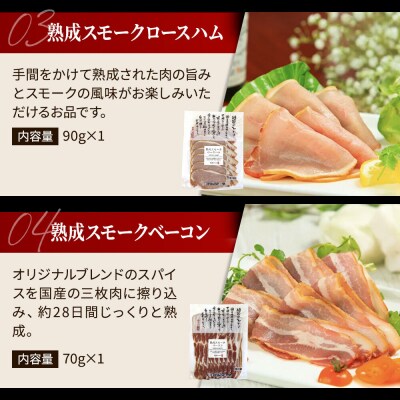嶋田ハム ハムの食べ比べセット|22_sdh-060101