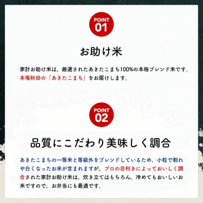 白米 家計お助け米 あきたこまち 20kg  R8年|22_kml-062001s